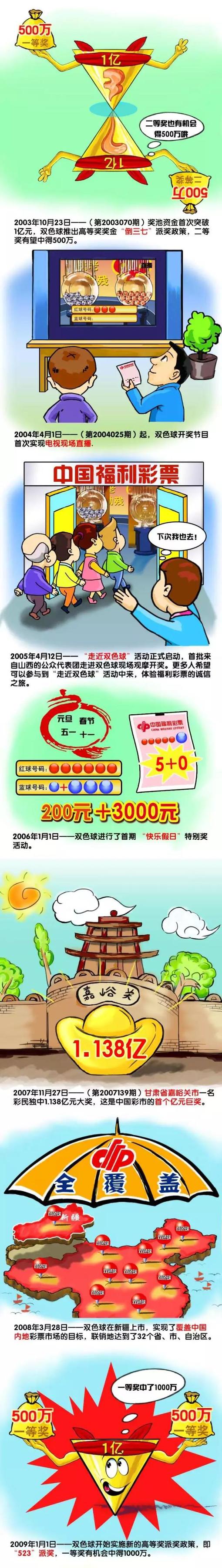 《世界体育报》报道称，曼联希望在今年冬窗送走桑乔。